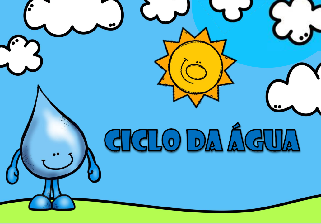 Ciclo da Água