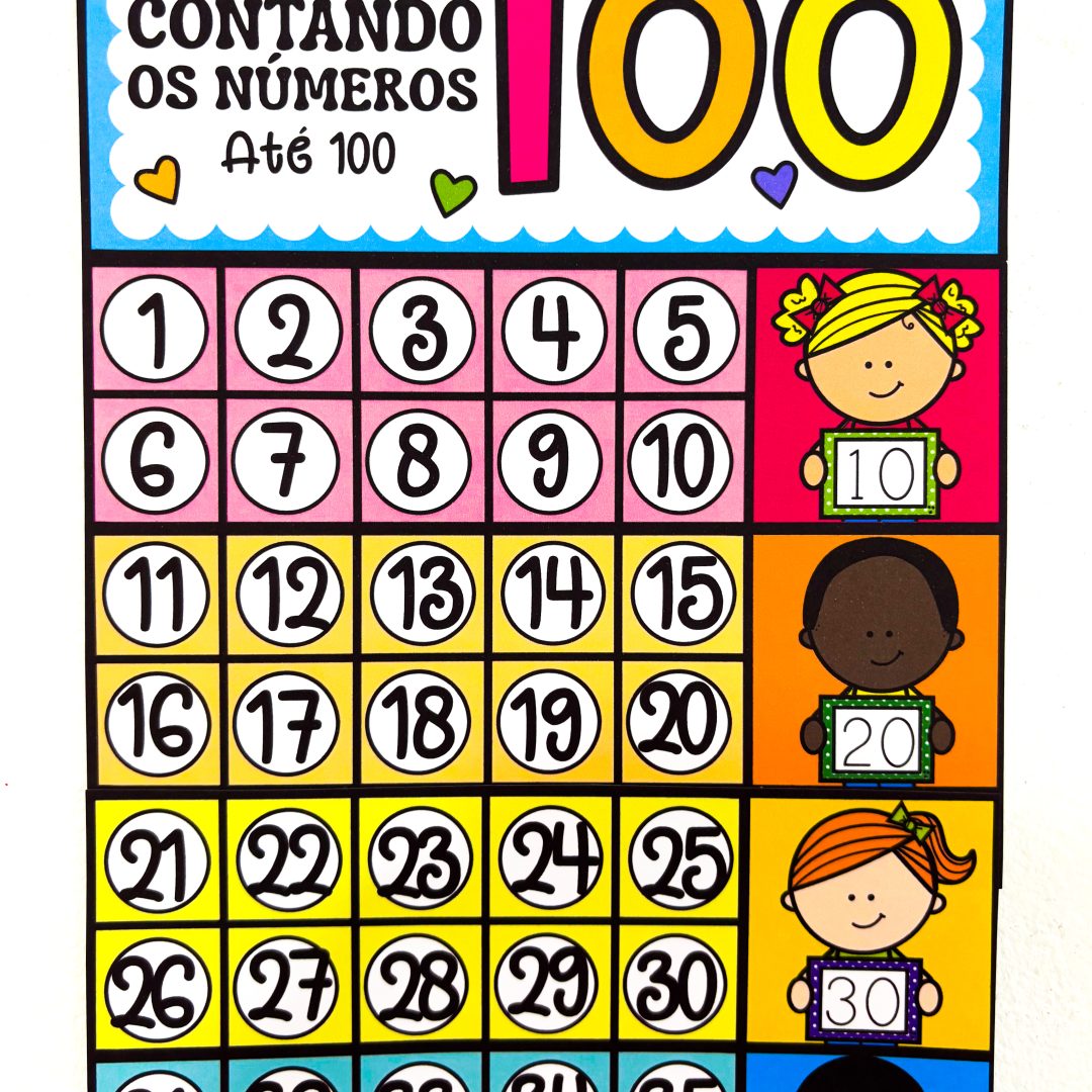 Contando Números até 100