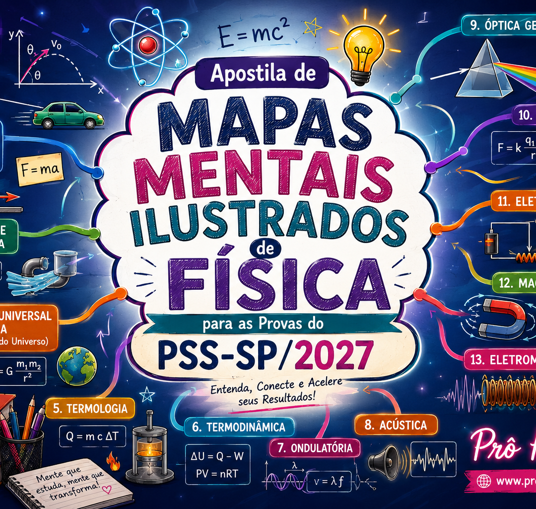 Física - Mapas Mentais Ilustrados - PSS 2027